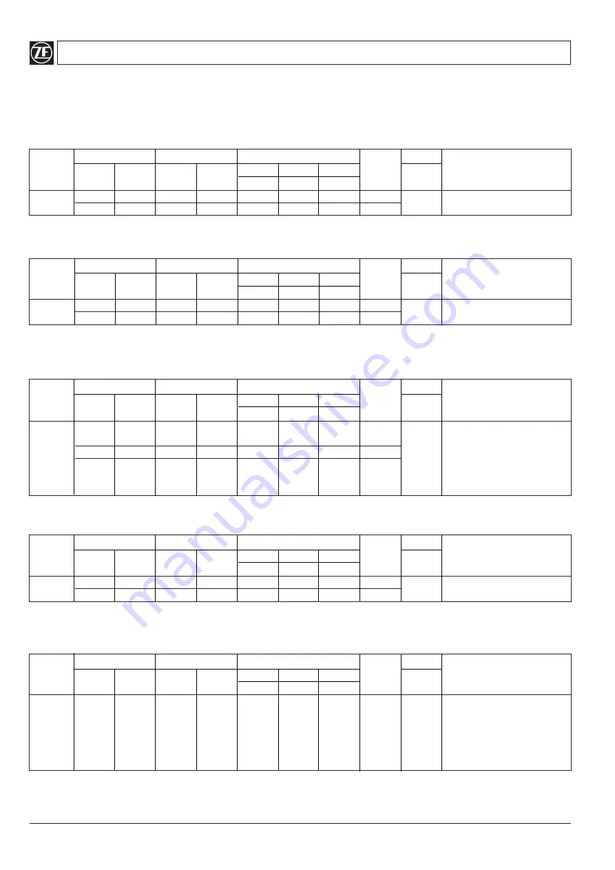 ZF 10 M Operating Manual Download Page 72