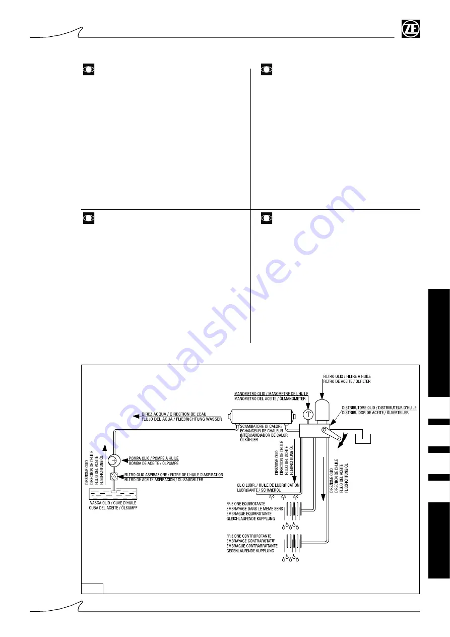 ZF 32.70.325.5272 Скачать руководство пользователя страница 29