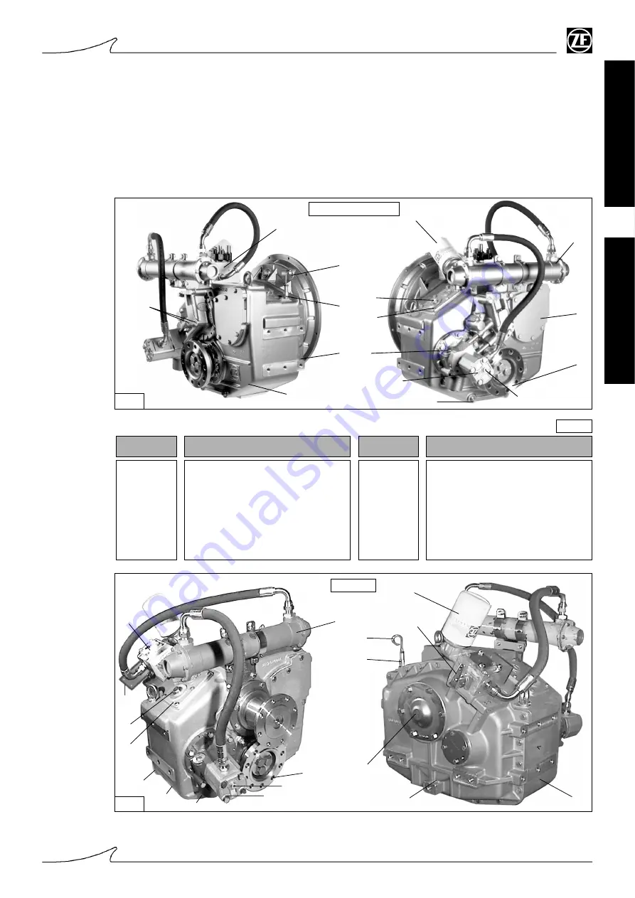 ZF 350 A Manual Download Page 9