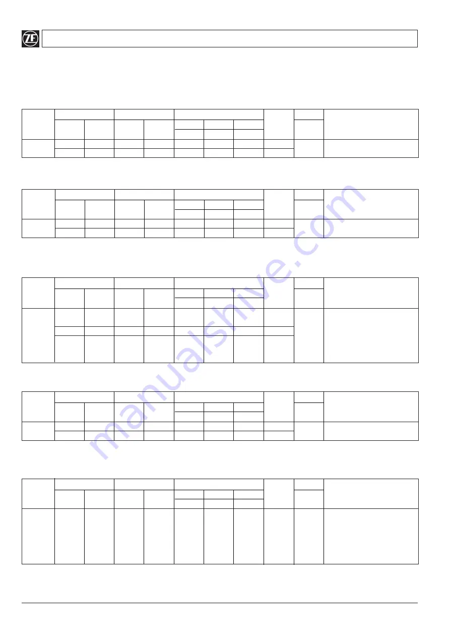 ZF 4-1 M Operating Manual Download Page 16