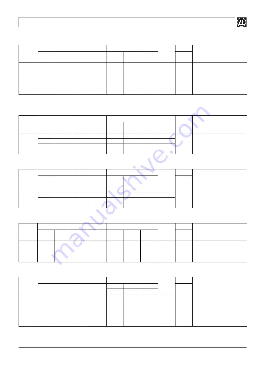 ZF 4-1 M Operating Manual Download Page 17