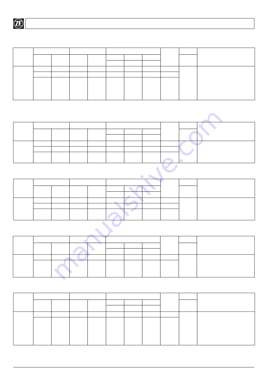 ZF 4-1 M Operating Manual Download Page 66