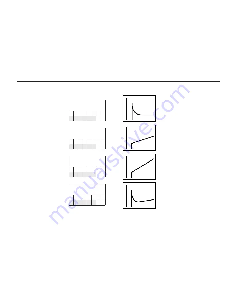 ZF ERM Operating Instructions Manual Download Page 19