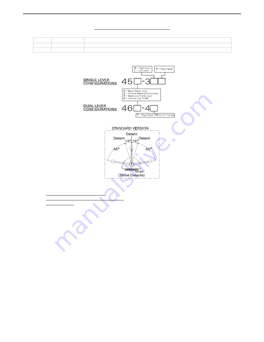 ZF MM9000 Installation, Operation And Troubleshooting Manual Download Page 199