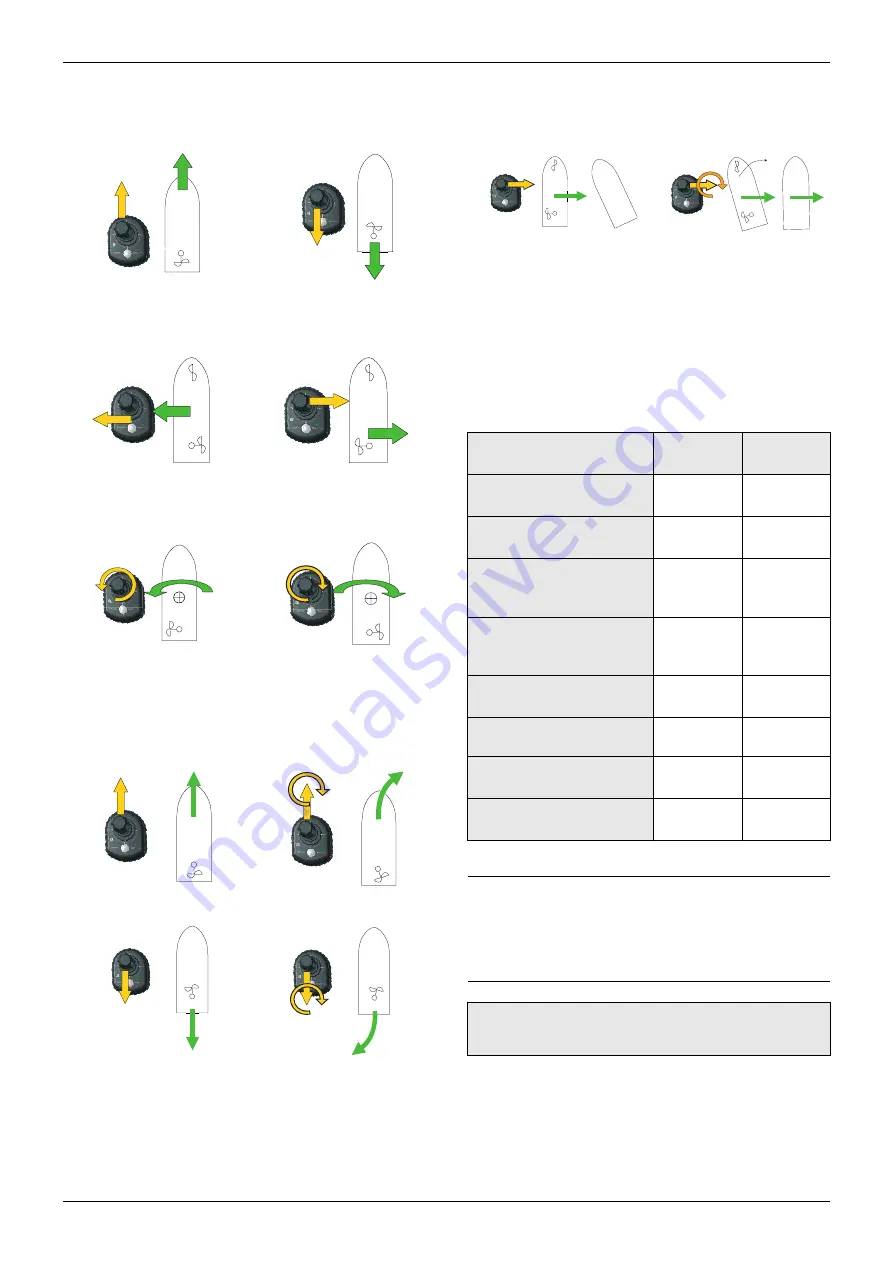 ZF SD12SPP Quick User Manual Download Page 5