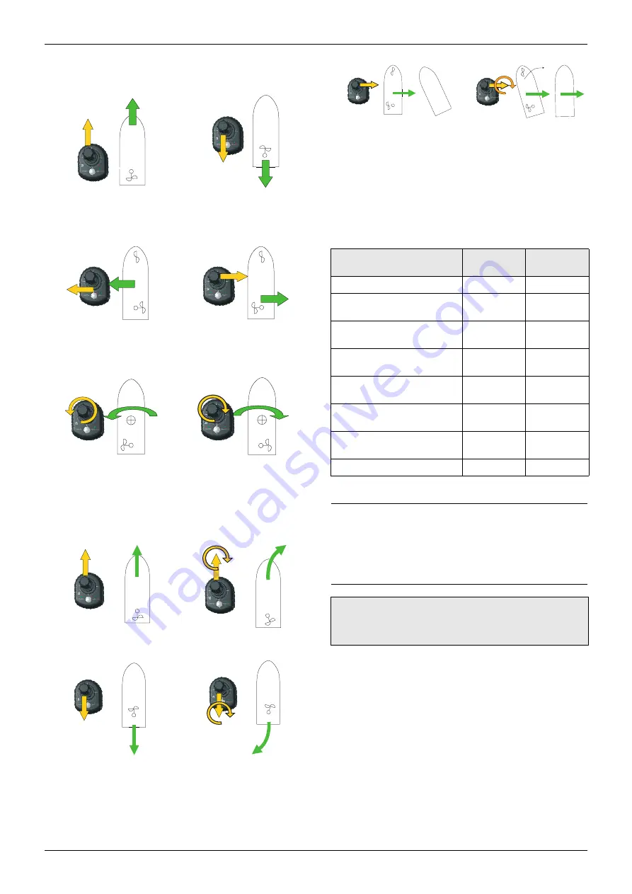 ZF SD12SPP Quick User Manual Download Page 7