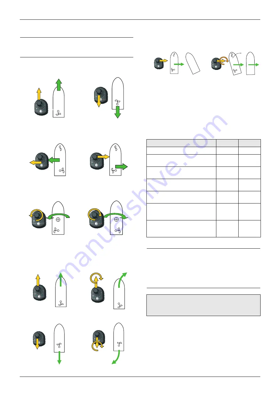 ZF SD12SPP Quick User Manual Download Page 9