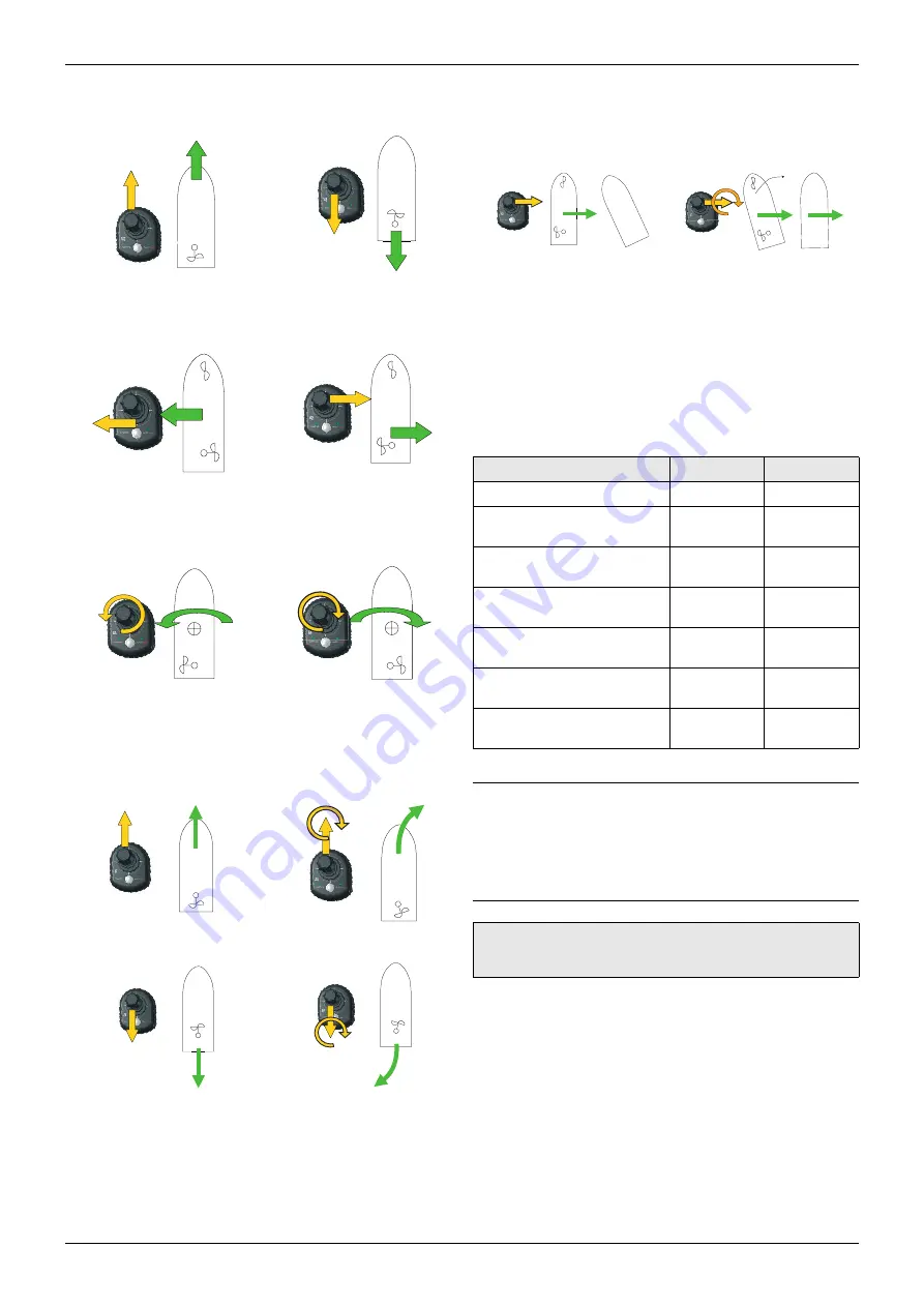 ZF SD12SPP Скачать руководство пользователя страница 11