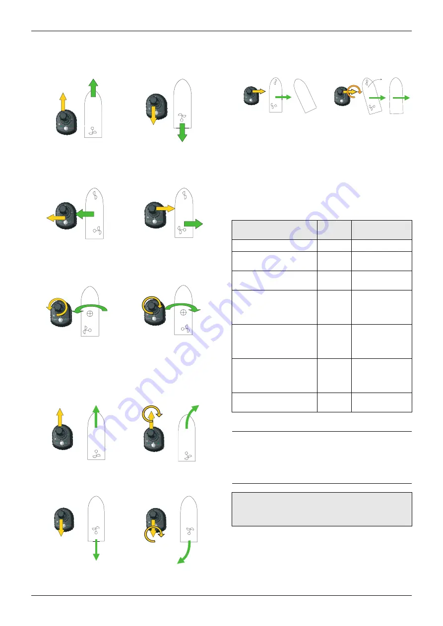 ZF SD12SPP Скачать руководство пользователя страница 16