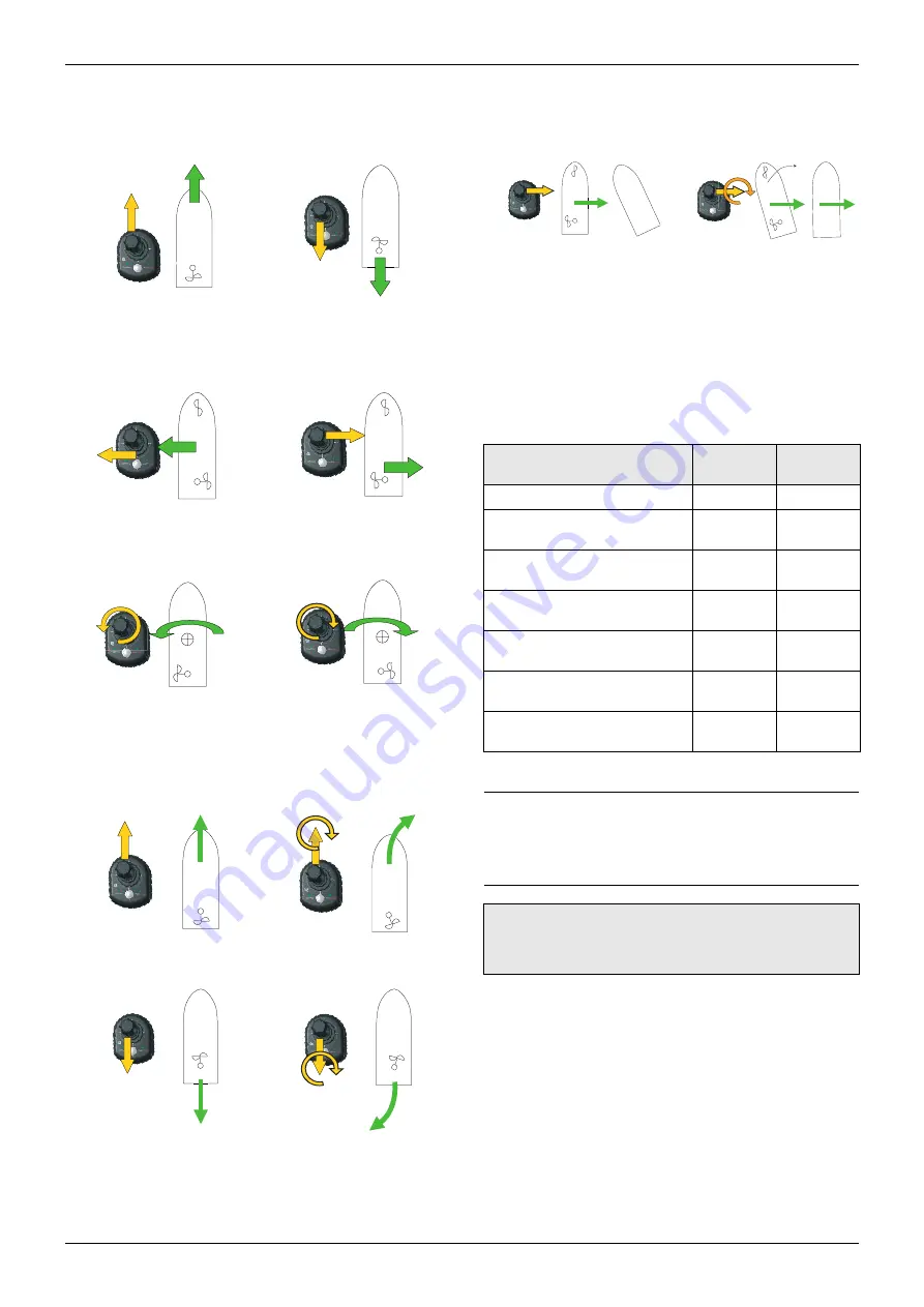 ZF SD12SPP Quick User Manual Download Page 18