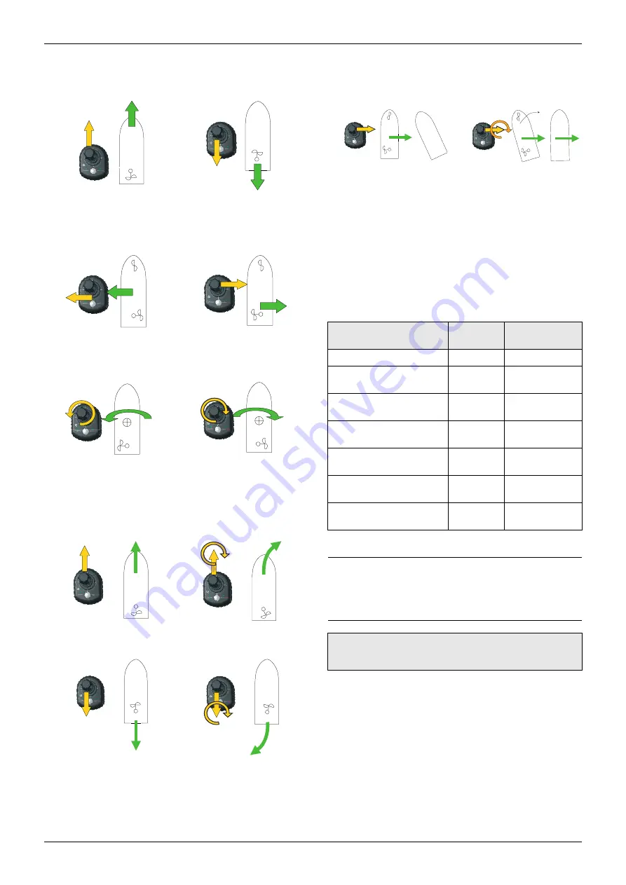 ZF SD12SPP Quick User Manual Download Page 20