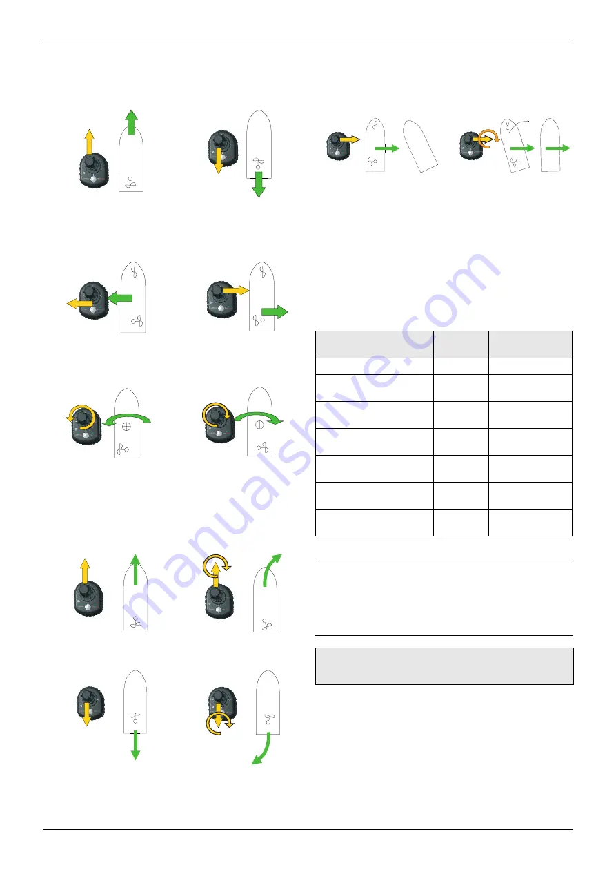 ZF SD12SPP Скачать руководство пользователя страница 24