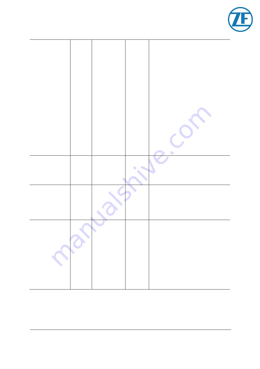 ZF TS-AFIS-02 Technical Specifications Download Page 24