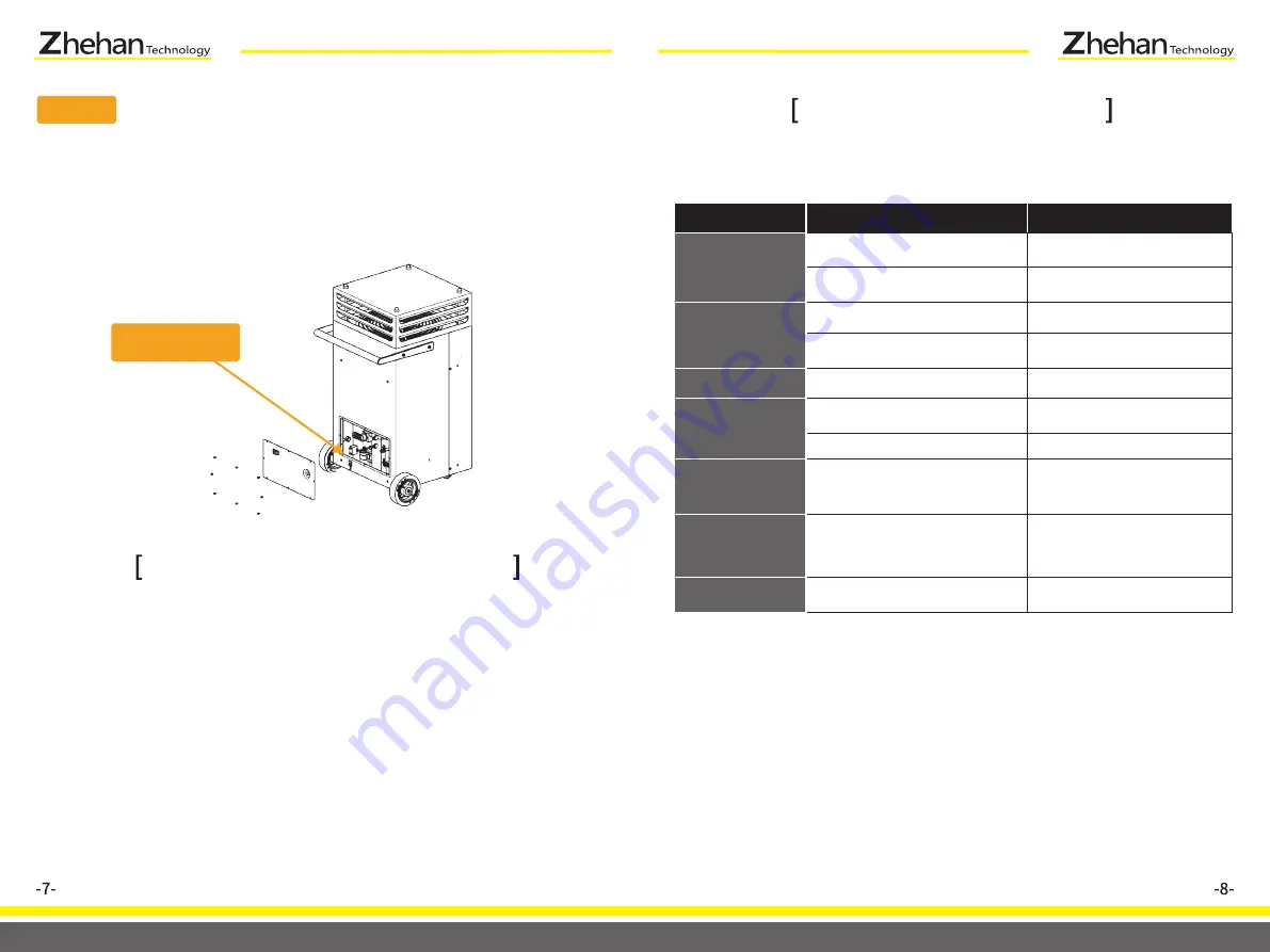 Zhehan Technology ZH-C110B Instruction Manual Download Page 6