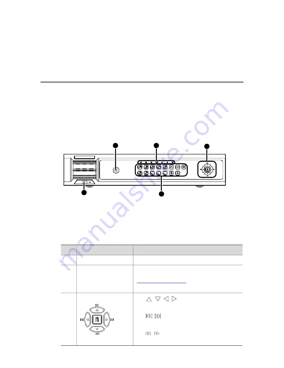 Zhejiang Uniview Technologies NVR208-16/32 Quick Manual Download Page 13