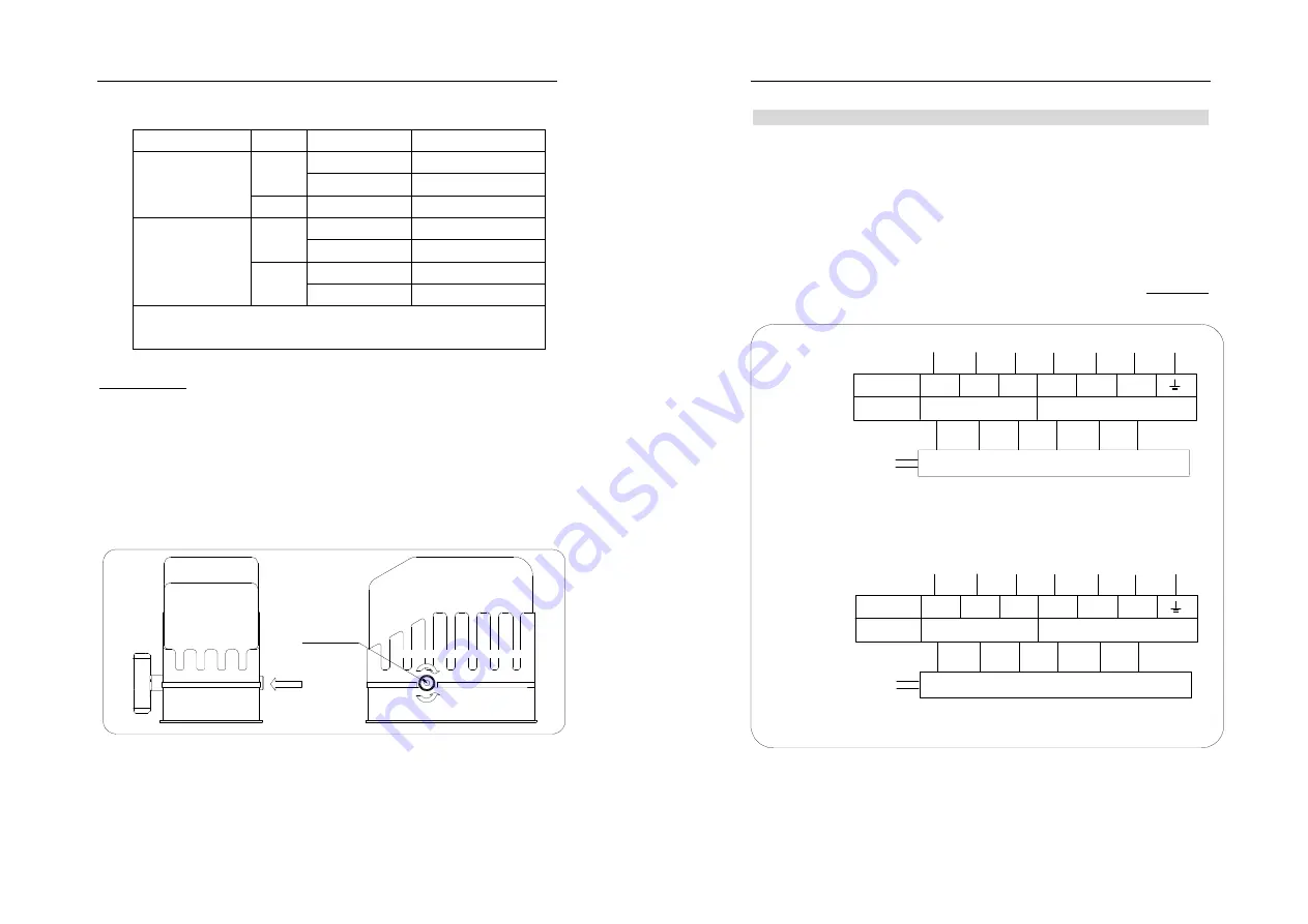 ZHEJIANG XIANFENG MACHINERY DKC400 User Manual Download Page 6