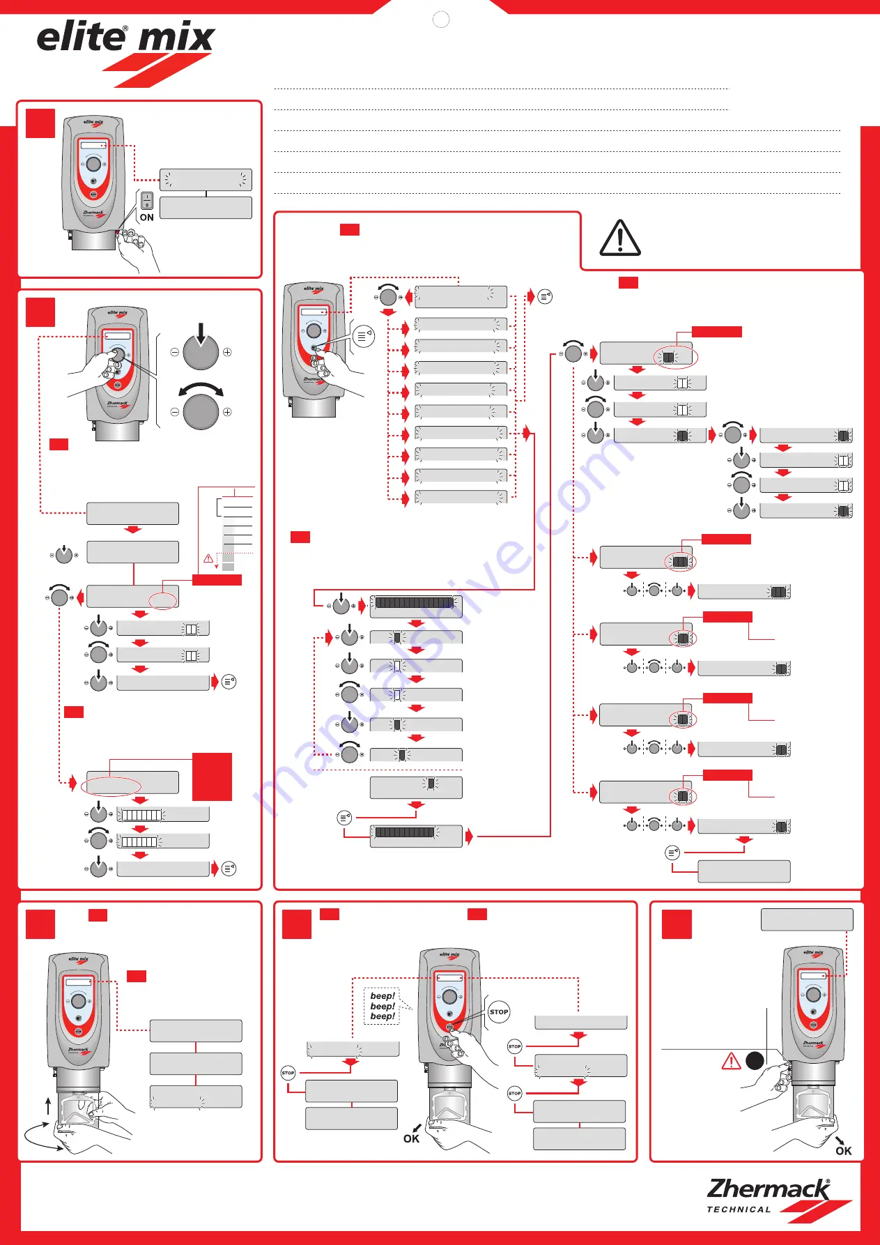 Zhermack elite mix C305120 Quick Manual Download Page 2