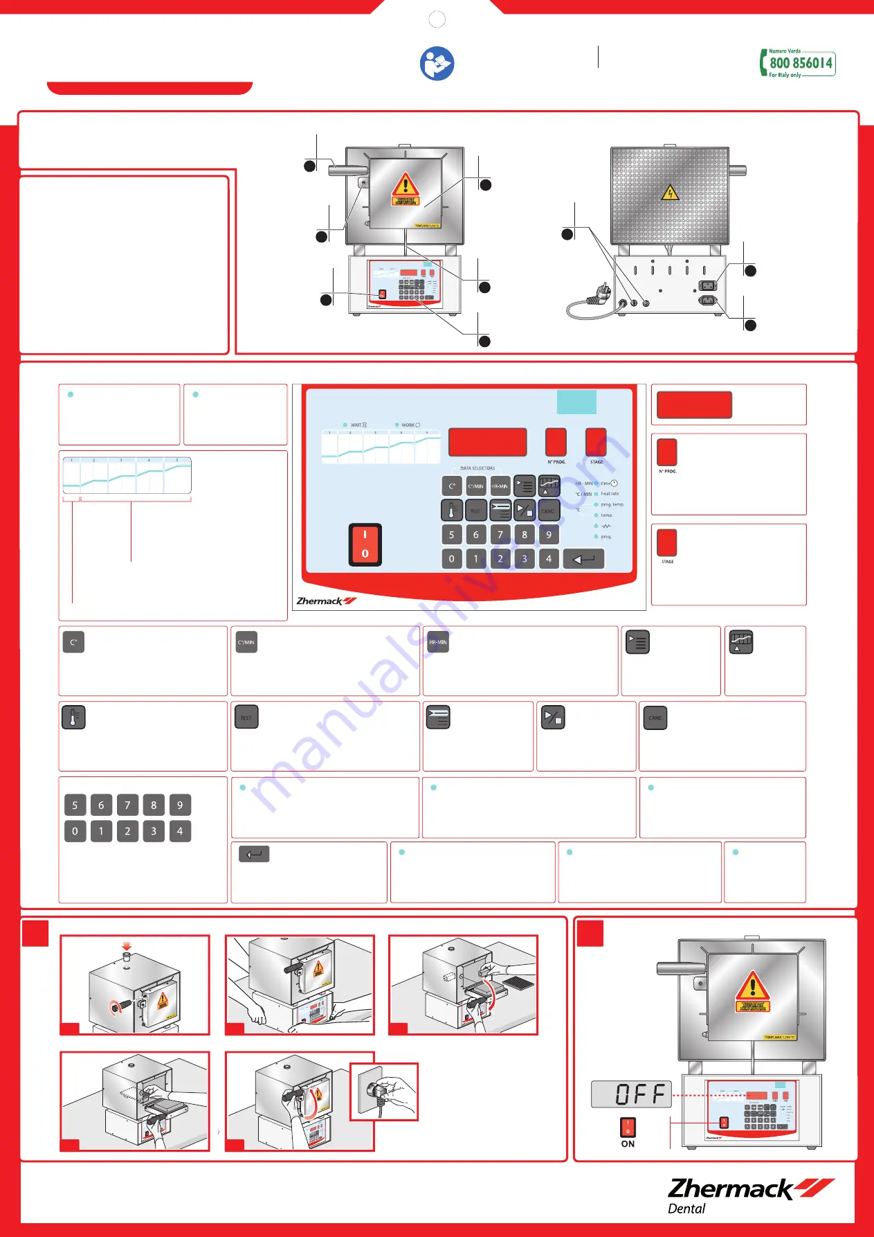 Zhermack FURNACE DM 30 Quick Manual Download Page 1