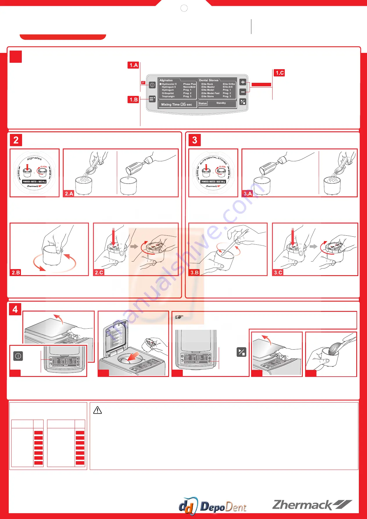 Zhermack Hurrimix DepoDent Quick Manual Download Page 2