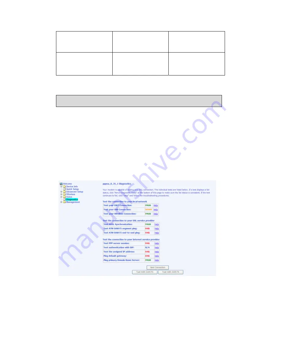 Zhone 6238 User Manual Download Page 69