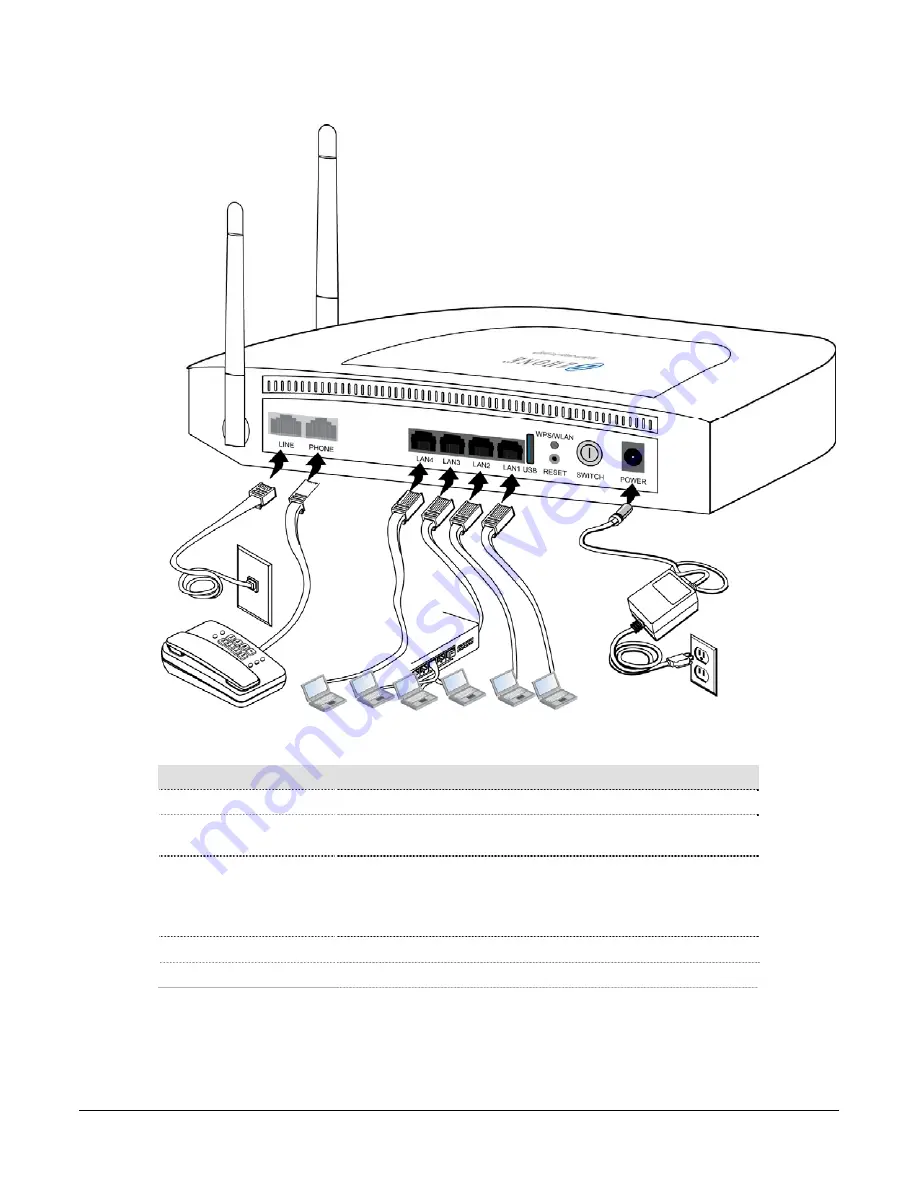 Zhone 6511-A1 Скачать руководство пользователя страница 16