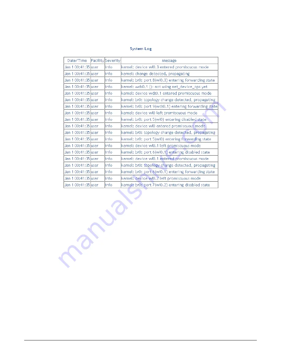 Zhone 6519-X1 User Manual Download Page 125