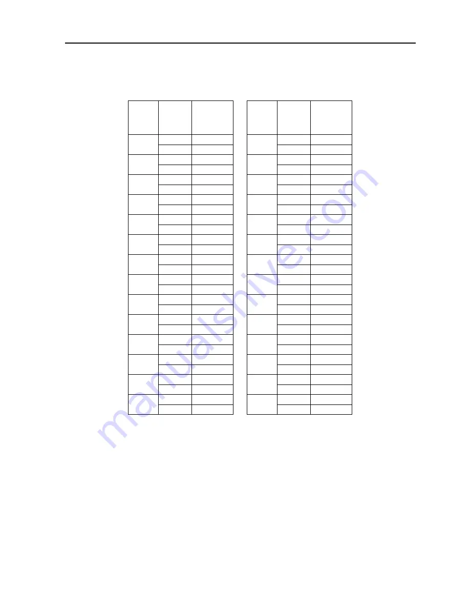 Zhone 891630 System Reference Manual Download Page 417