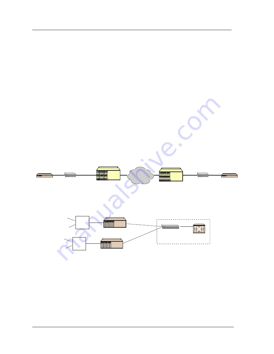 Zhone IMACS 600 Product Manual Download Page 62