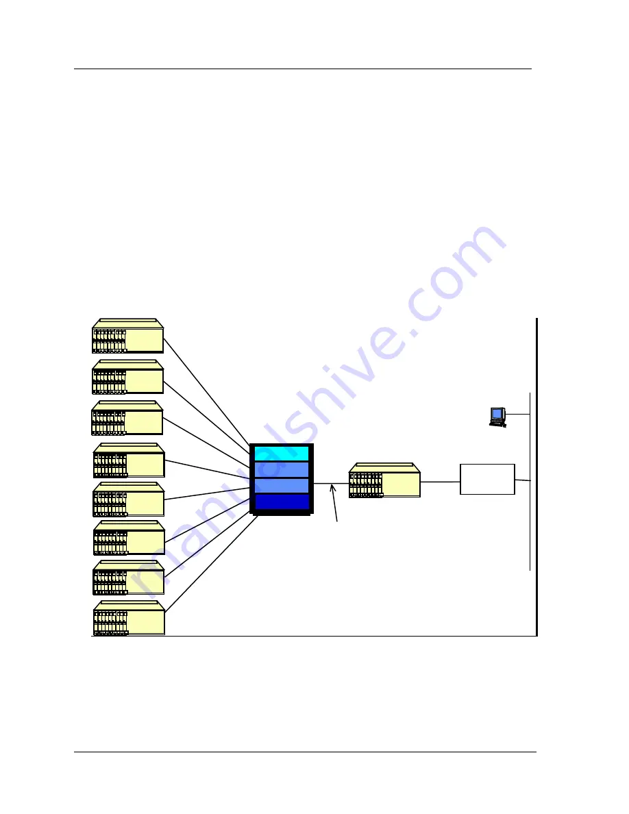 Zhone IMACS 600 Product Manual Download Page 66