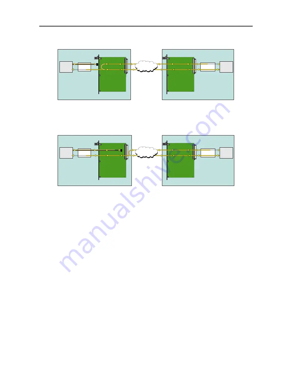 Zhone IMACS 8000 User Manual Download Page 517