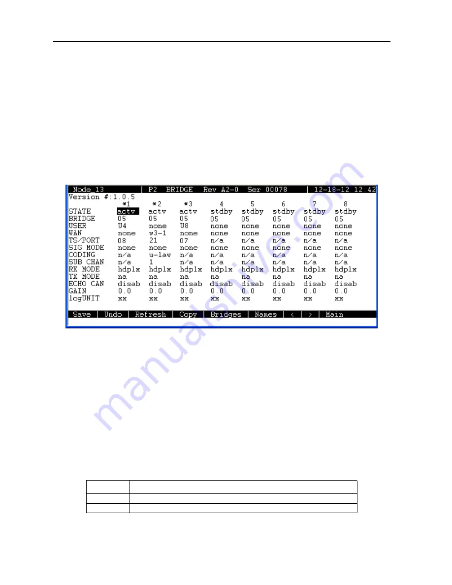 Zhone IMACS 8000 User Manual Download Page 550