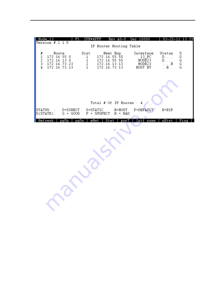 Zhone IMACS 8000 User Manual Download Page 565