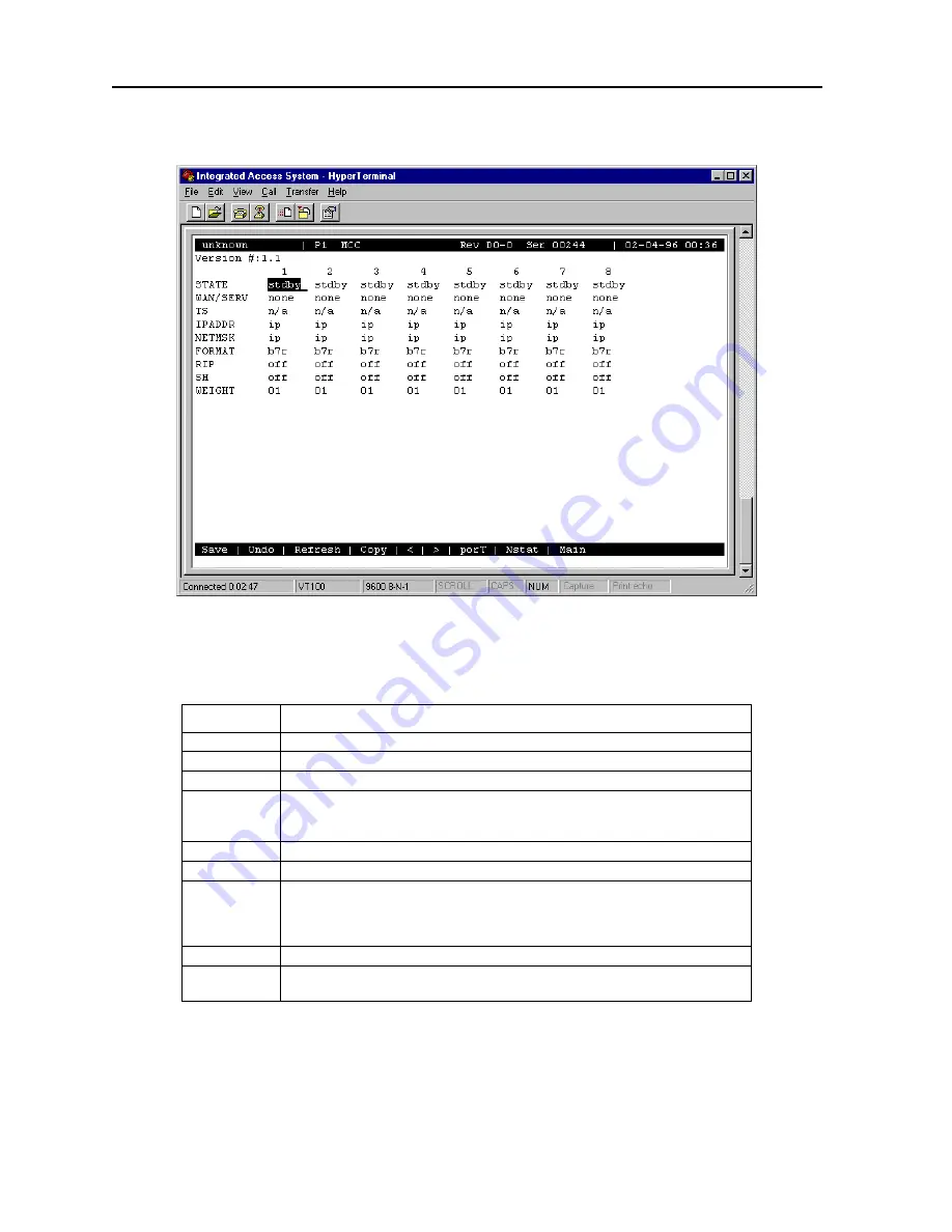 Zhone IMACS 8000 Скачать руководство пользователя страница 604