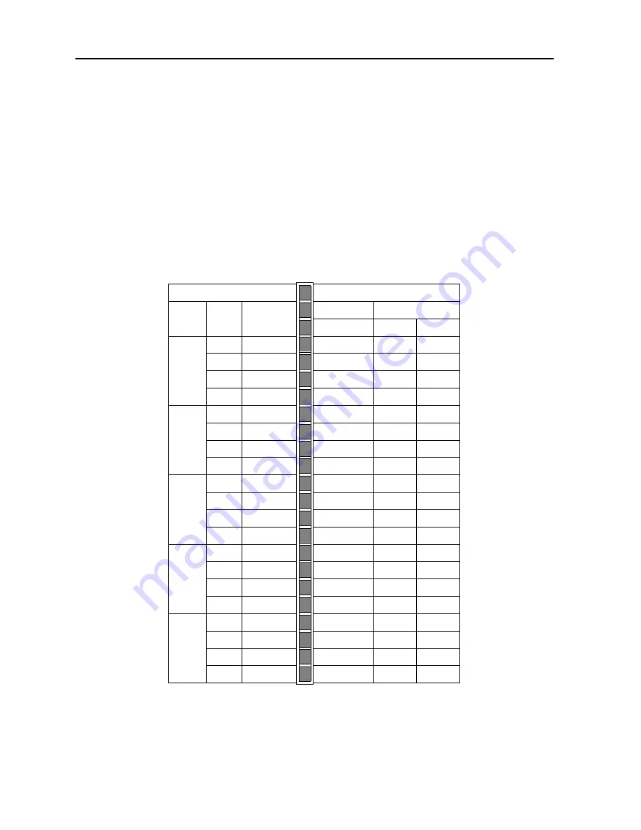 Zhone IMACS 8000 User Manual Download Page 622