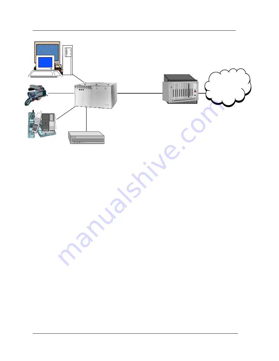 Zhone IMACS Network Device Скачать руководство пользователя страница 93