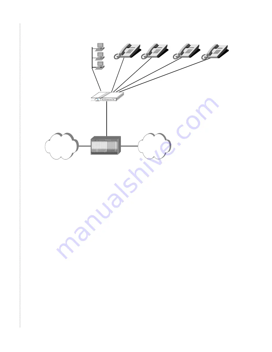 Zhone Z-Edge 64 Configuration Manual Download Page 14