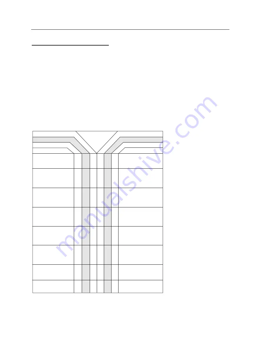 Ziatech Corporation ZT 8905 Скачать руководство пользователя страница 111