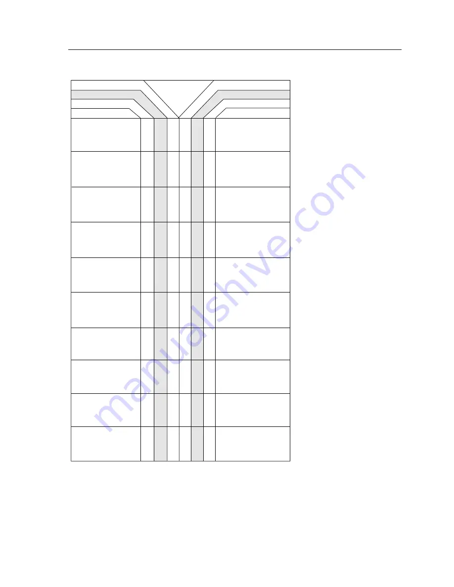 Ziatech Corporation ZT 8906 Hardware Manual Download Page 112