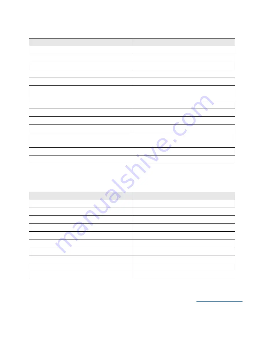 Zibra corp ZC-LS006-1002 Operator'S Manual Download Page 6