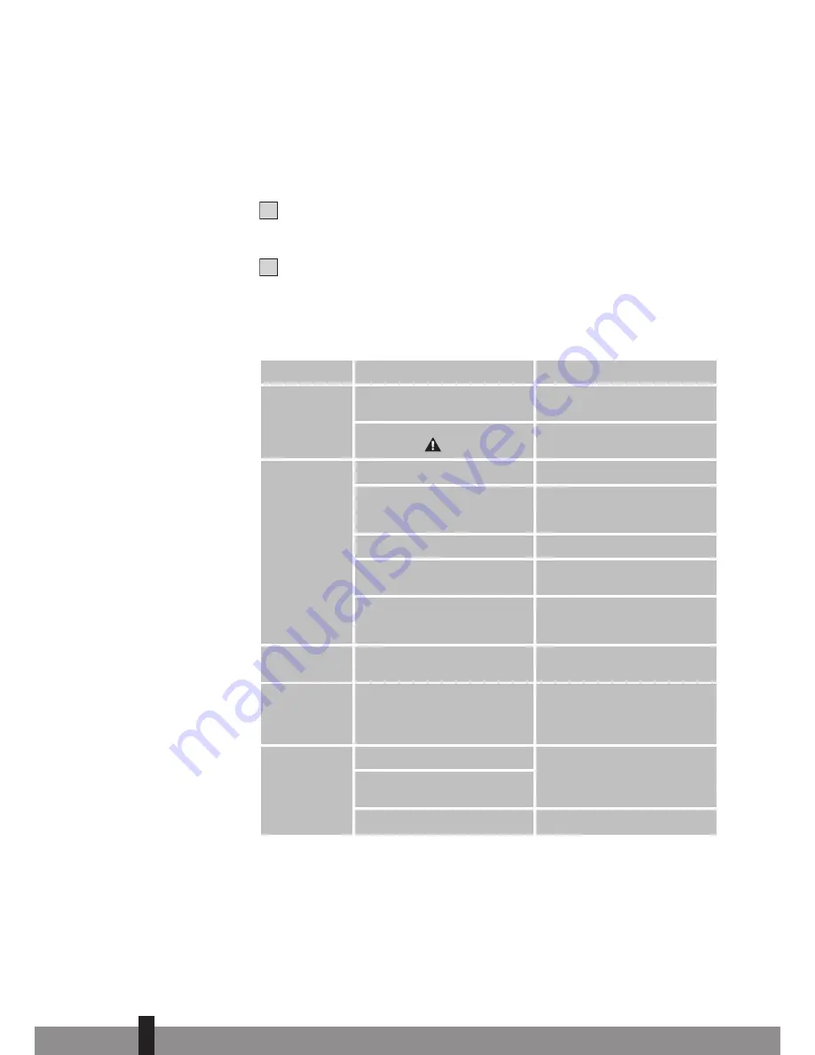 Zibro P 129 Operating Manual Download Page 14