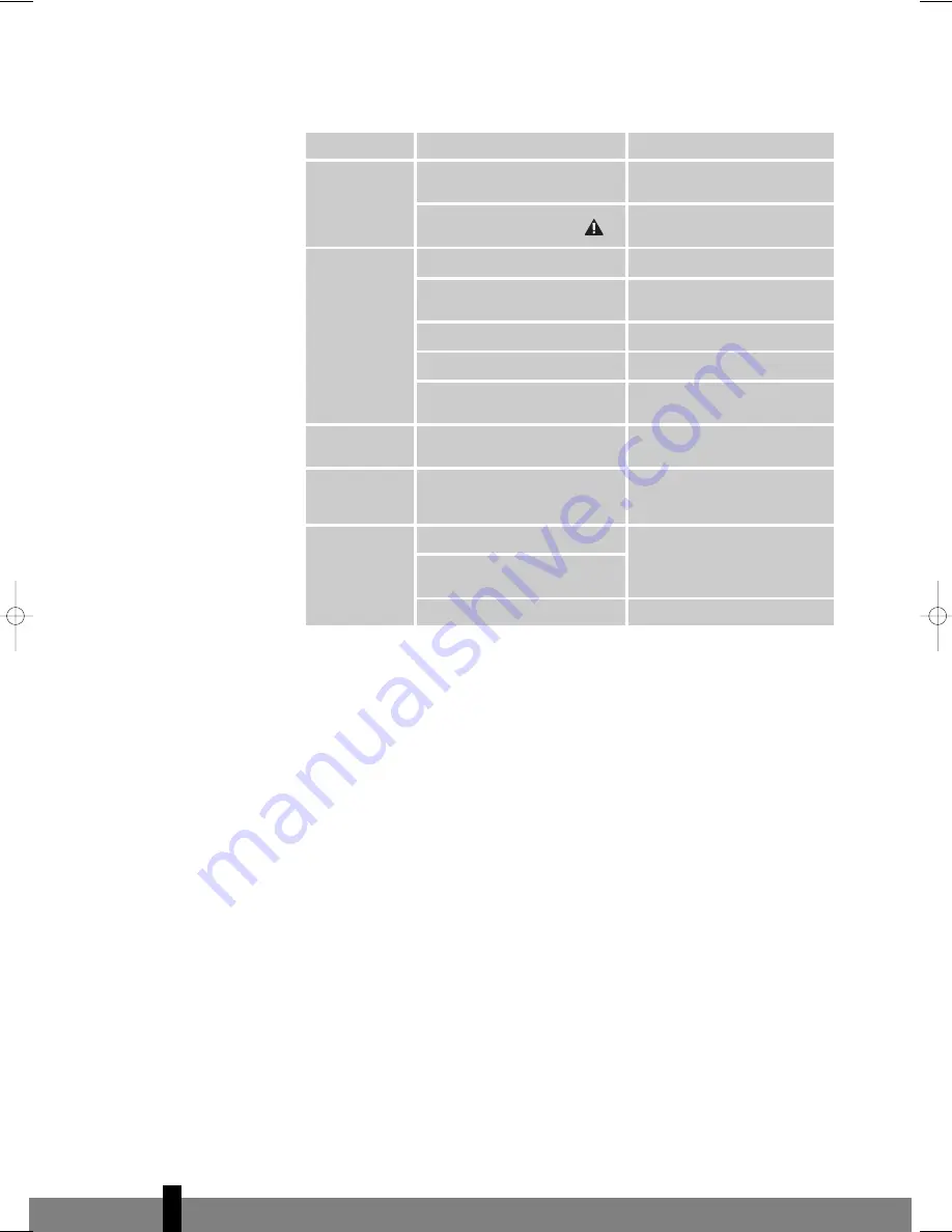 Zibro P 28 Operating Manual Download Page 14