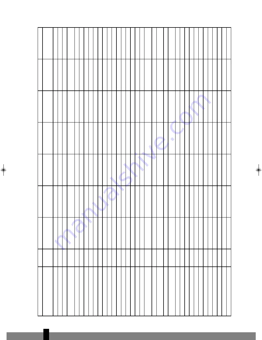 Zibro S 3025 Operating Manual Download Page 242