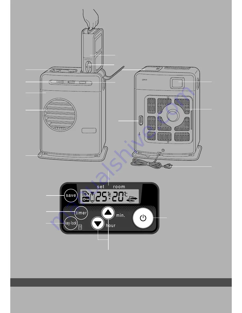 Zibro SRE 25 E Operating Manual Download Page 15