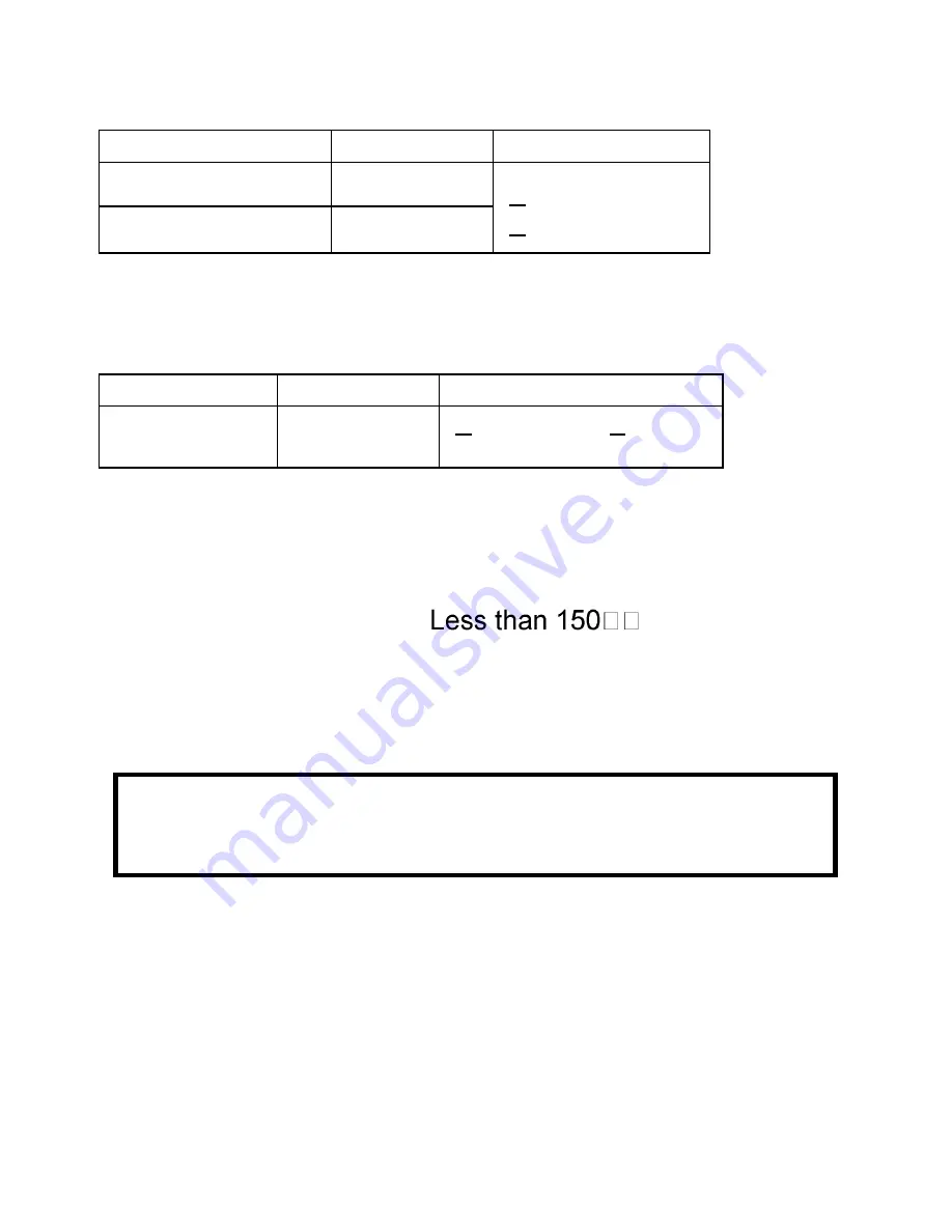 Zico ZI-6921 Manual Download Page 9