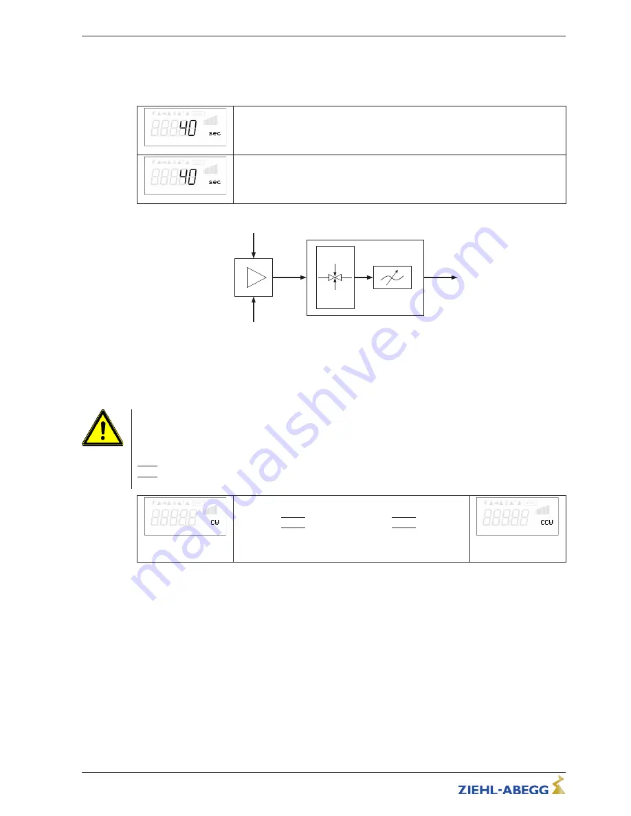 ZIEHL-ABEGG 308007 Скачать руководство пользователя страница 77