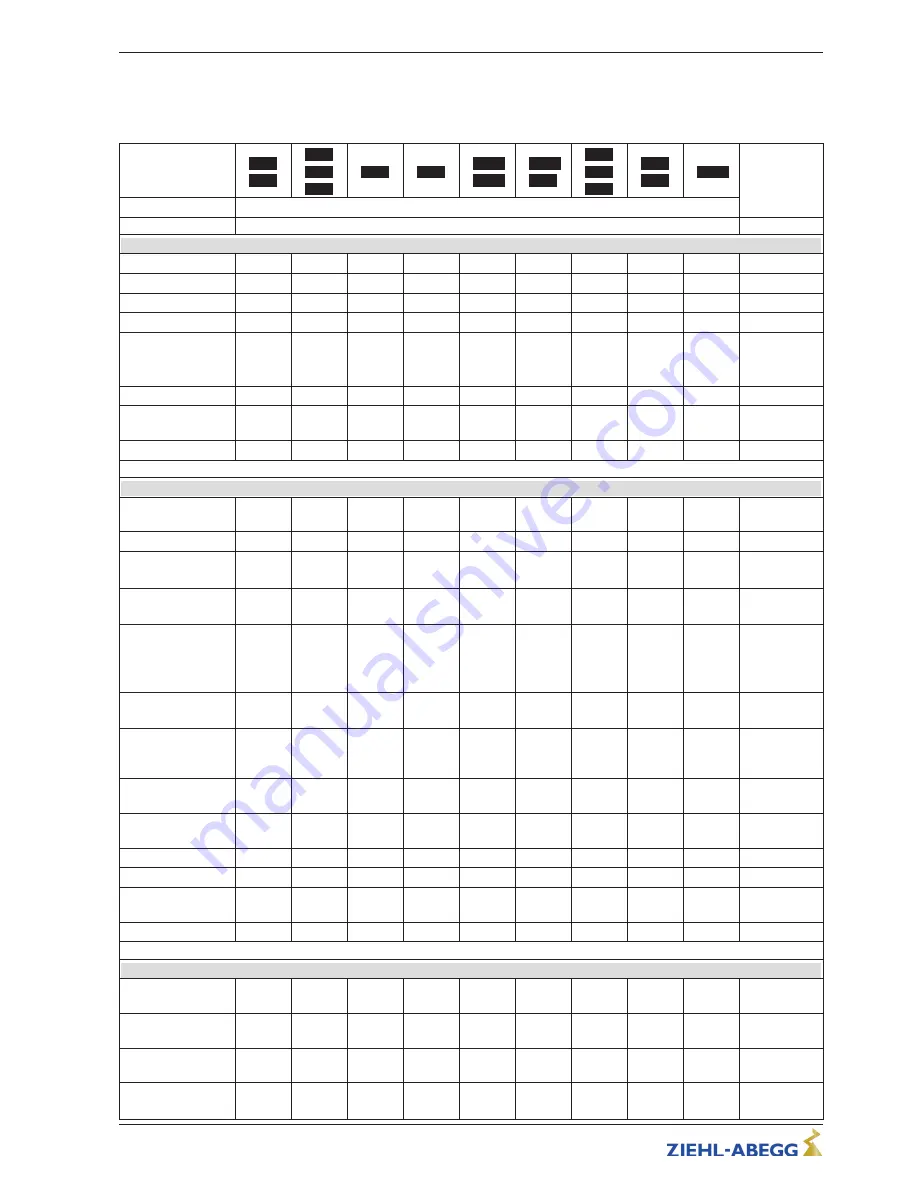 ZIEHL-ABEGG 308007 Operating Instructions Manual Download Page 81