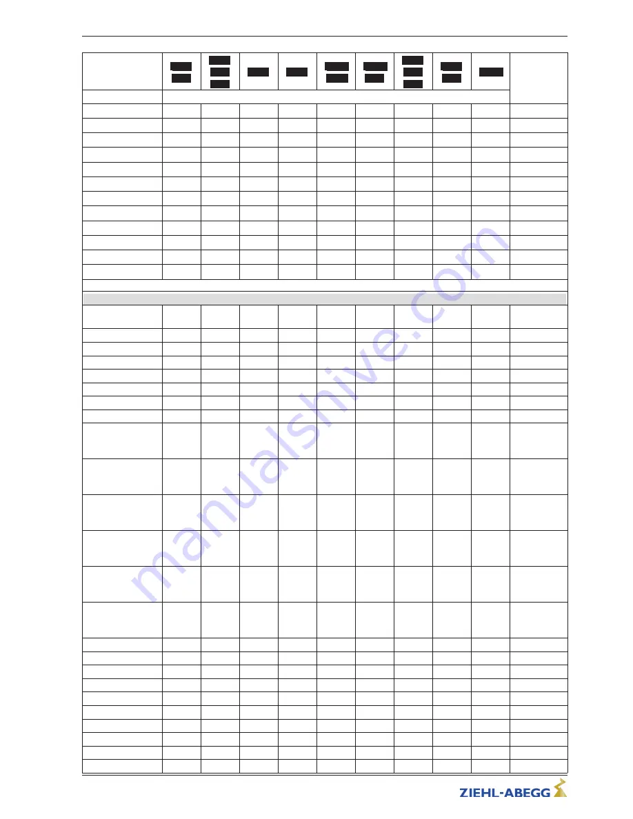 ZIEHL-ABEGG 308007 Operating Instructions Manual Download Page 84