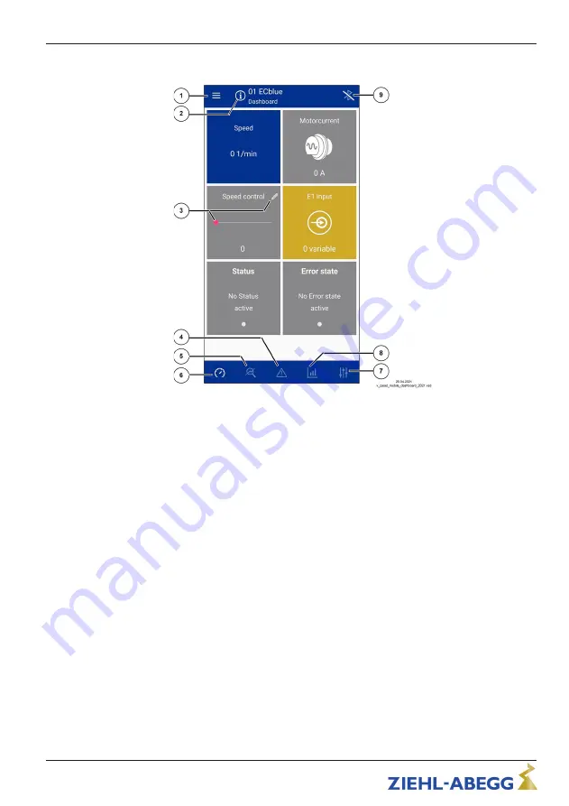 ZIEHL-ABEGG 349077 Quick Start Manual Download Page 25