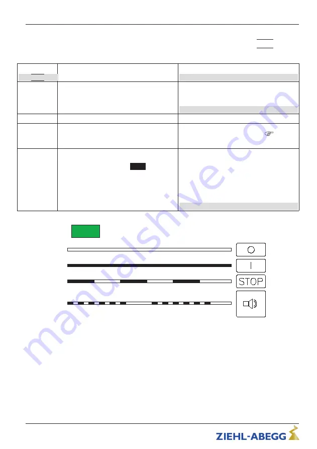 ZIEHL-ABEGG Acontrol PDE-6 Operating Instructions Manual Download Page 23