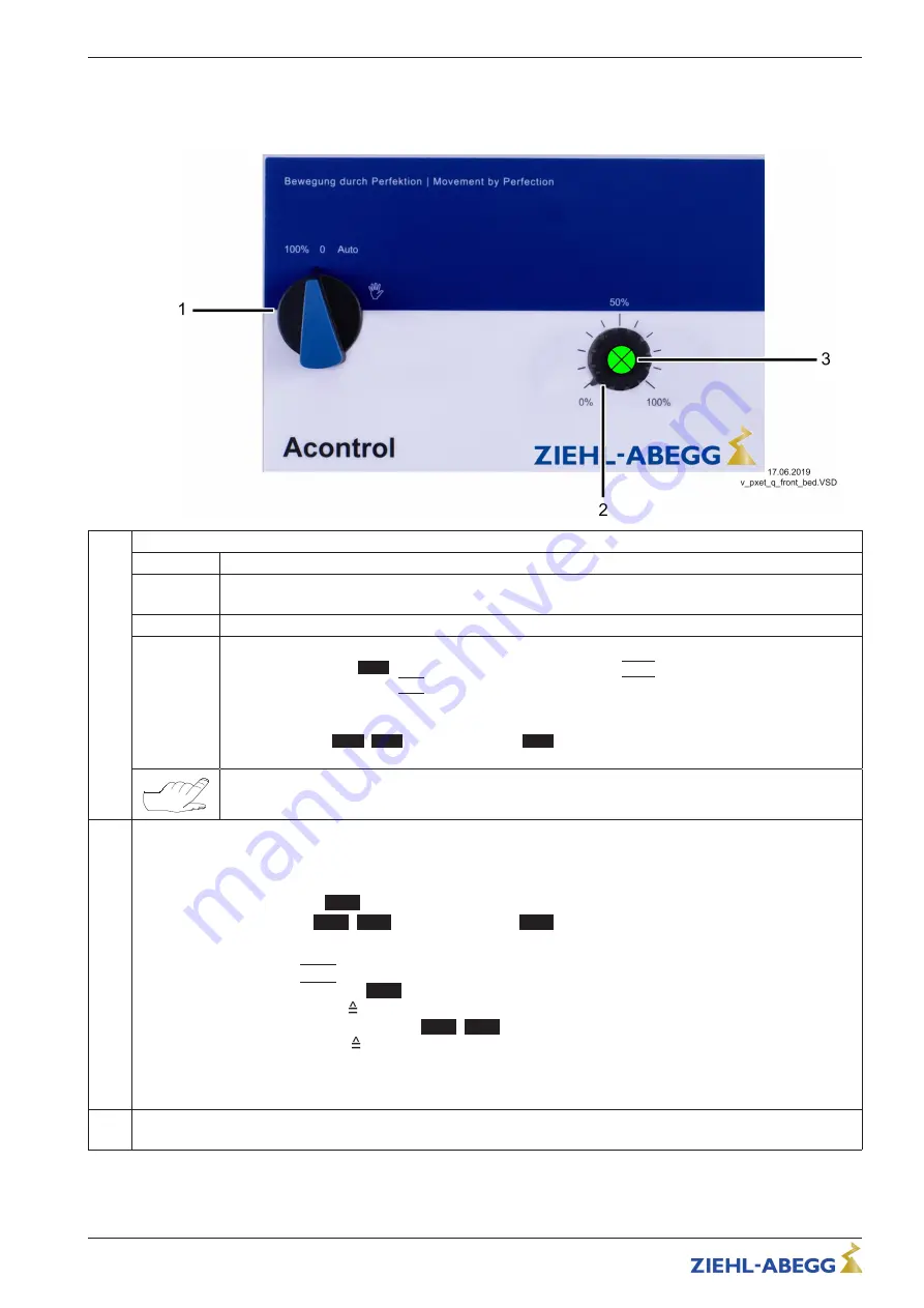 ZIEHL-ABEGG Acontrol PXET10Q Скачать руководство пользователя страница 13